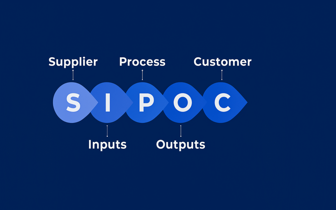 SIPOC Een Proces In 5 Eenvoudige Stappen In Kaart Brengen Lean Six SIPOC Een Proces In 5 Eenvoudige Stappen In Kaart Brengen Lean Six